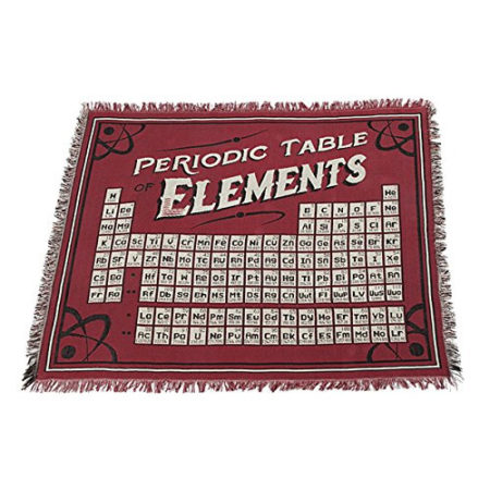 Exclusive Periodic Table of Elements Blanket