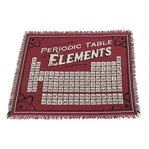 periodic_table_of_elements_blanket